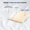 Kopfkissen Kopfkissen Memory Foam Kissen, Orthopädisches Produktbild-Vorschau 7