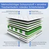 Hiazurm Matratze 140x200, 7-Zonen Federkernmatratze mit Produktbild-Vorschau 4
