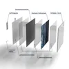 DEQORI Glasbild Echtglas 50x50 cm 'Meereskontraste' Produktbild-Vorschau 7