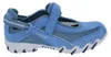 Allrounder by Mephisto Damen Slipper NIRO blau Größe EUR Produktbild-Vorschau 32