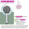 WENKO sprchová hlavice WATERSAVING Kulatý Ø9,6 cm Sprchová Náhled obrázku produktu 4