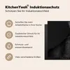 KitchenYeah© Herdabdeckplatte Katzen - Schnurrhaare - Produktbild-Vorschau 6