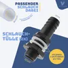 Product image with text overlays and close-ups of product components. Produktbild-Vorschau