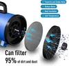 Hundefön Blower 3200W leise Fellpflege mit Produktbild-Vorschau 4