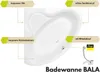 A top-down view of a white corner bathtub with descriptive labels pointing to its features. Produktbild-Vorschau