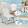 A child's chair with callouts highlighting its features. Produktbild-Vorschau