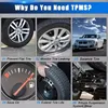 4x Reifendrucksensor RDKS für BMW 1er F20 F21 2er F22 F23 Produktbild-Vorschau 10