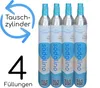 Four CO2 cylinders are lined up against a white background. Text and graphics are present on the left side of the image. Produktbild-Vorschau