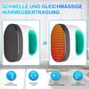 Mini Transferpresse für DIY,3 Heizstufen einfache Produktbild-Vorschau 4