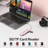 A laptop connected to a USB-C hub with various card readers, with a camera in the background. The image is overlaid with text and icons describing the product's capabilities. Produktbild-Vorschau