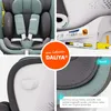 A collage of four close-up images of a child car seat, highlighting different features and materials. Produktbild-Vorschau