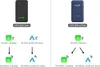 Carlinkit 5.0 (2Air-T) RGB Wireless Adapter für CarPlay Produktbild-Vorschau 14
