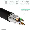 Patchkabel CAT 6a S/FTP Outdoor schwarz 50,0m Produktbild-Vorschau 7