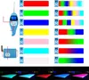 LED-Poolleuchte LyLmLe PAR56 20 W, RGB, IP68, 12 V, 2 Stk. Produktbild-Vorschau 5
