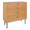 Kyoto Chests Podgląd zdjęcia produktu 3