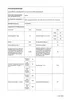 BOSCH WGE02420 Waschmaschine Serie 2 7 kg 1400 U/min. Eco Produktbild-Vorschau 12