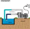 MONZANA® Filterpumpe 15.900 l/h mit Vorfilter Poolpumpe Produktbild-Vorschau 5