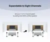 Zimilo 5.1 Wireless Heimkinosystem, Soundbar mit Dolby Produktbild-Vorschau 4