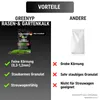 Greenyp Rasenkalk & Gartenkalk I 30kg / 600m² I fein Produktbild-Vorschau 3