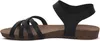 Mustang Sandalen Plat  Sandalen Plat - Zwart - Maat 41 Voir les images du produit 10