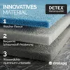 A close-up, layered view of a material, illustrating its construction. Produktbild-Vorschau