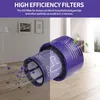 2 Filter für Dyson V10 – Ersatzfilter für V10 Cyclone Produktbild-Vorschau 3