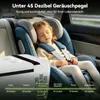 Puluomis Elektische Kühlbox 16L, heizbare Kompressor Produktbild-Vorschau 7