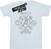 Marvel - "Avengers Infinity War" T-Shirt für Herren BI12526 Produktbild-Vorschau 1