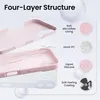 iPhone 16 Hülle Kameraschutz 2 Schutzfolien Silikon Rosa Produktbild-Vorschau 5