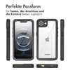 imoshion Wasserdichte 360 Hülle iPhone 16e - Schwarz Produktbild-Vorschau 8