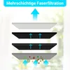 6 Stück Filter Zubehörset für Roborock Qrevo Serie/Qrevo Produktbild-Vorschau 3
