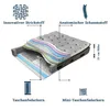 Boxspringbett 140 x 200 Comfort Betten mit Matratze inkl. Produktbild-Vorschau 7
