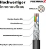 Premium X CAT 7 Outdoor Netzwerkkabel 100m S/FTP 10 Gbit/s Produktbild-Vorschau 4