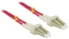 Delock - Netzwerkkabel - LC Multi-Mode (M) zu LC Multi-Mode Produktbild-Vorschau 4