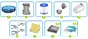 Bestway Steel Pro 56679, Gerahmter Pool, Blau, 19,9 kg Produktbild-Vorschau 17