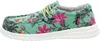 Fusion Chaussures pour femmes Pour semelles orthopédiques Voir les images du produit 1