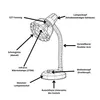 Luxyor® Infrarotlampe 275W Rotlichttherapie Wärmelampe Produktbild-Vorschau 8
