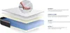Actimemo plus matras, 160x200 cm, traagschuim, stevigheid Productafbeelding-voorbeeld 4