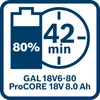 Bosch GAL 18V6-80 Multi-Ladegerät Produktbild-Vorschau 17