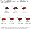 Einhell Power X-Change accu-compressor TE-AC 36/6/8 Li OF Productafbeelding-voorbeeld 11