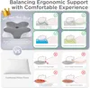 Kopfkissen, Ergonomisches Nackenkissen, Produktbild-Vorschau 6