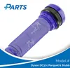 Filtro per Dyson DC37c Parquet & Stubb (Plus.Parts®) Anteprima dell’immagine prodotto 2