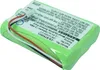 TECHTEK Akku Kompatibel mit [NEC] 730082, 730087, Dterm, Produktbild-Vorschau 2