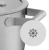 WMF Kochgeschirr-Set 5-teilig Comfort Line Produktbild-Vorschau 19