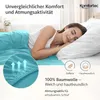 Komfortec 2er Pack Jersey Spannbettlaken 180x200 cm, 100% Produktbild-Vorschau 3