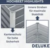 Close-up views of a raised garden bed's construction highlights, with text explaining features. Produktbild-Vorschau