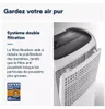 Déshumidificateur DeLonghi DDSX225 25l/24h Pièces jusqu'à Voir les images du produit 11