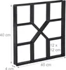 2 x Betonform im Set, Schalungsform zum selber gießen, Produktbild-Vorschau 4