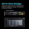 SUNSHARE Glory Solarspeicher Set mit 3 kWh Kapazität Produktbild-Vorschau 5