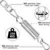A close-up of a stainless steel spring with carabiner hooks and a swivel hook, with text annotations and a weight icon. Produktbild-Vorschau